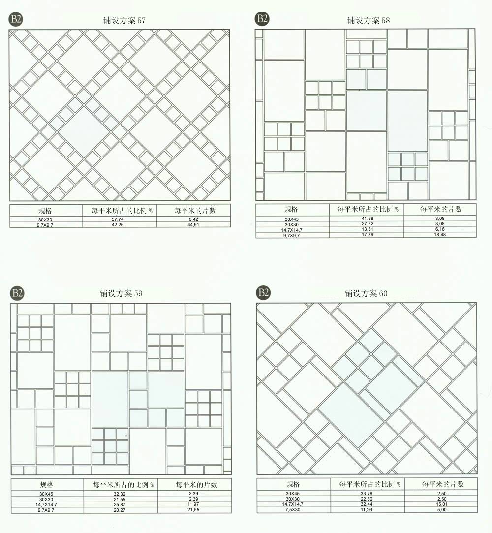 pg电子游戏设计师常用80种瓷砖铺设方案