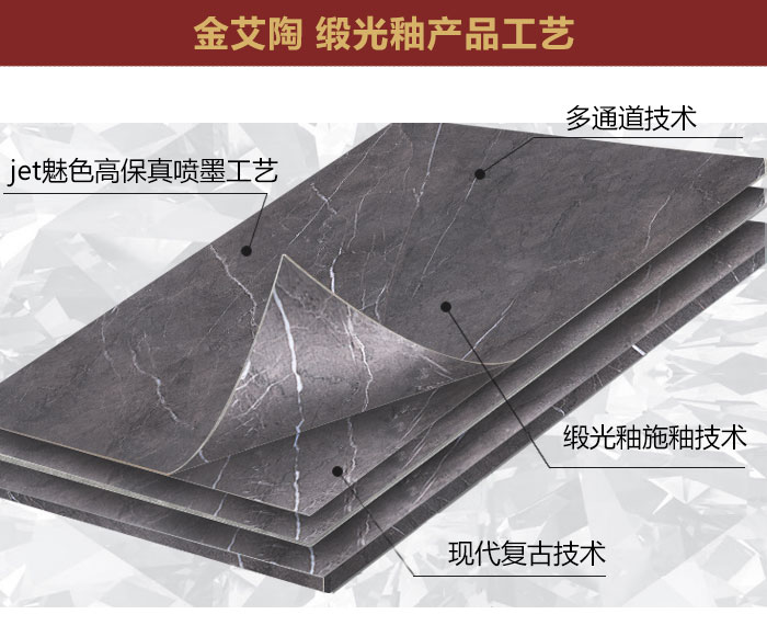 pg电子游戏瓷砖现代仿古砖|| 15°的缎光柔情，如丝绸缎 柔润温顺